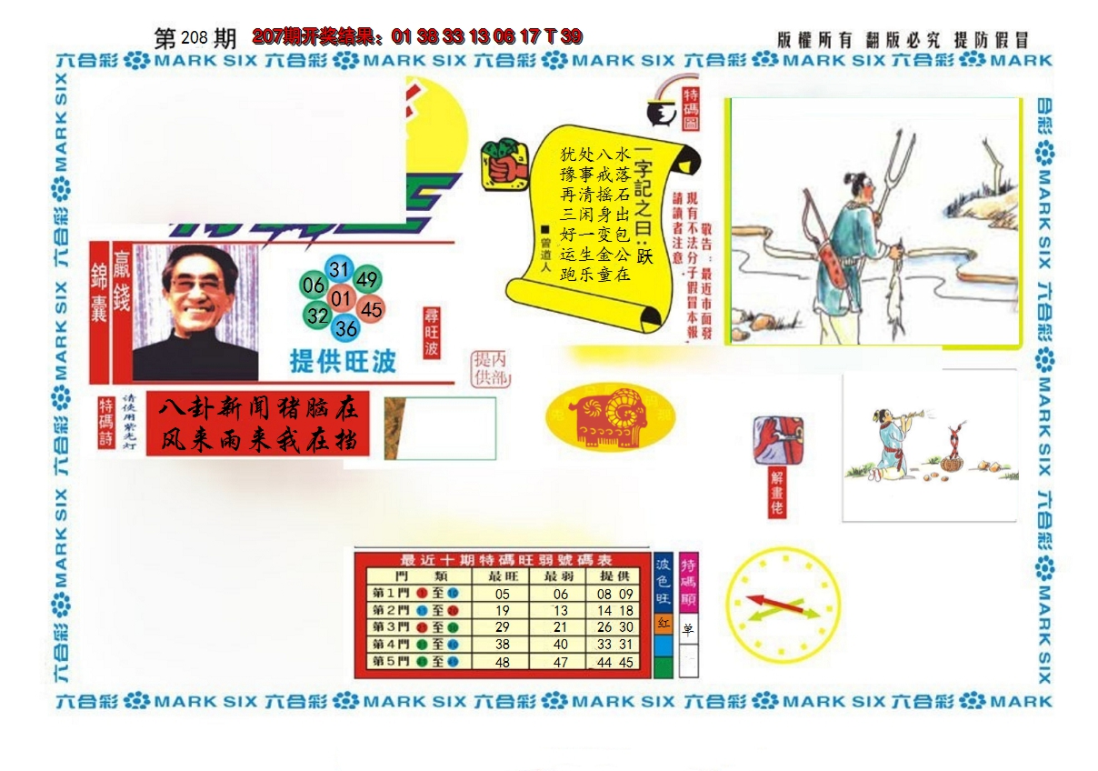 2024208期新特码王