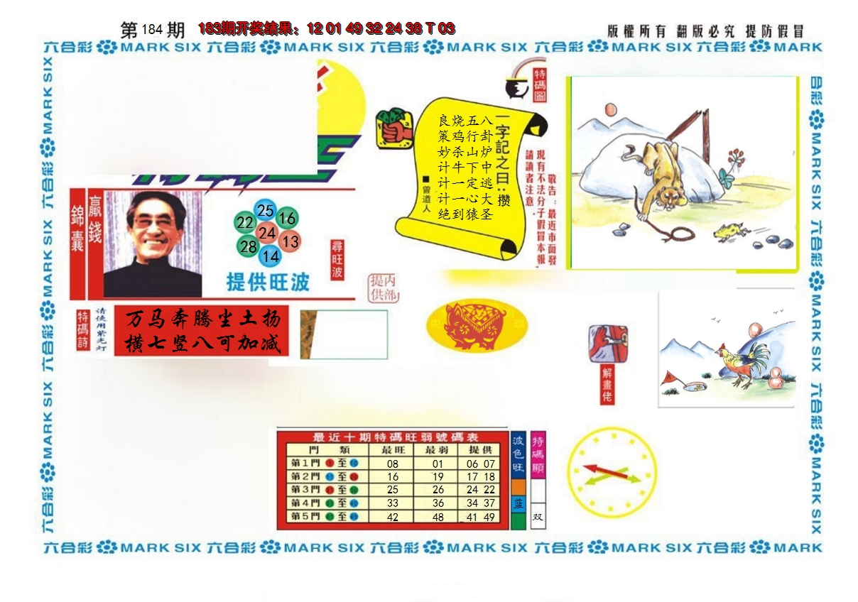 2024184期新特码王