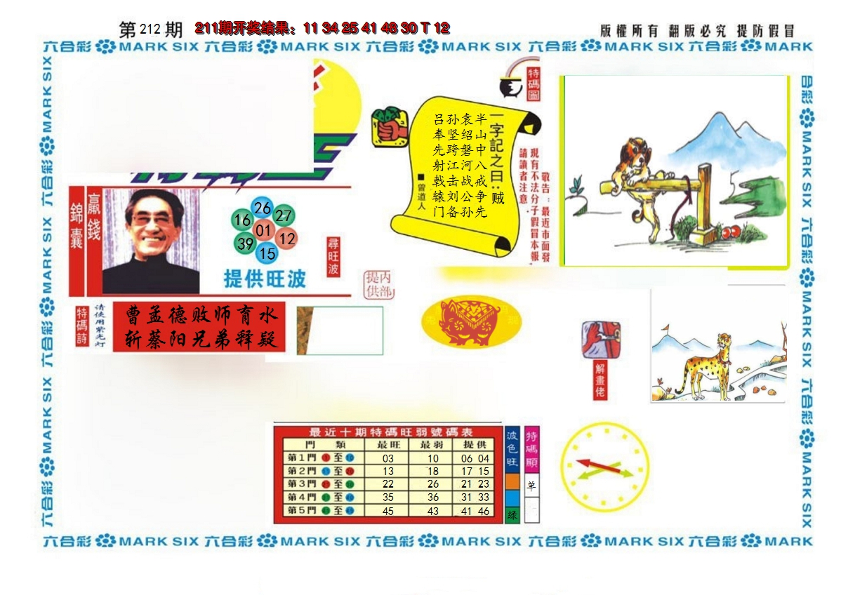 2024212期新特码王