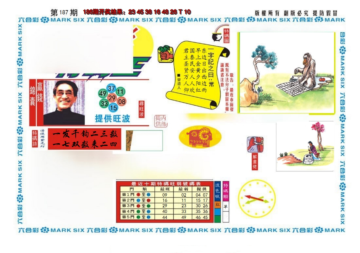 2024187期新特码王