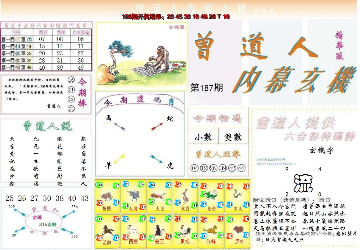 2024187期曾道人内幕精华版