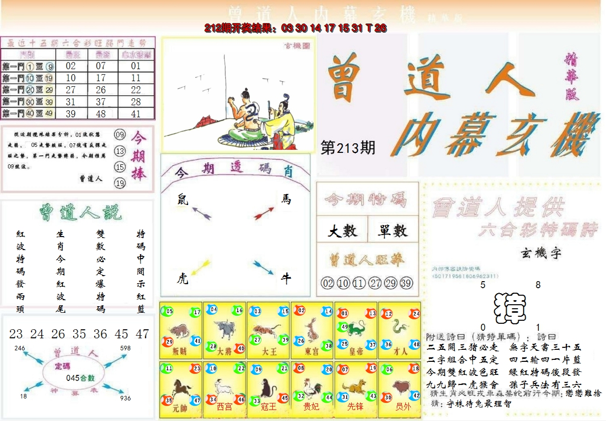 2024213期曾道人内幕精华版