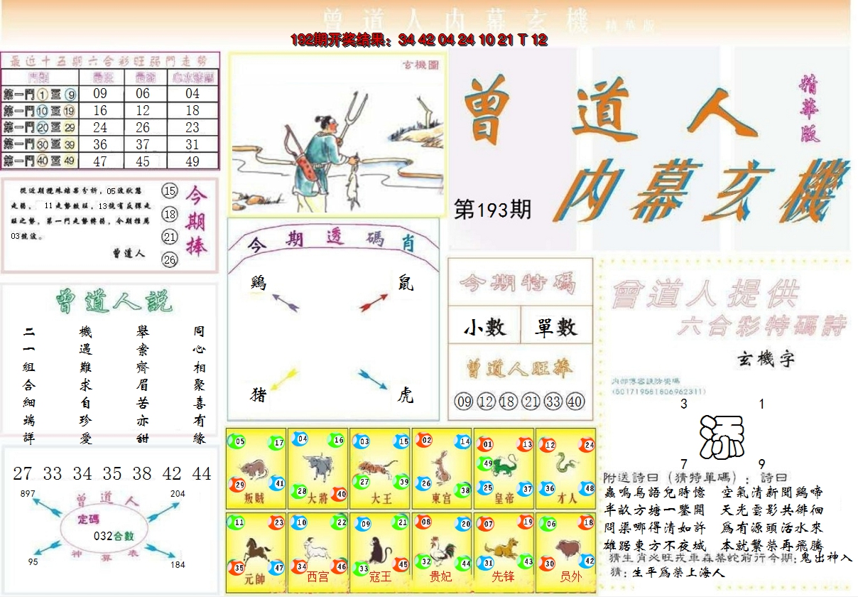 2024193期曾道人内幕精华版