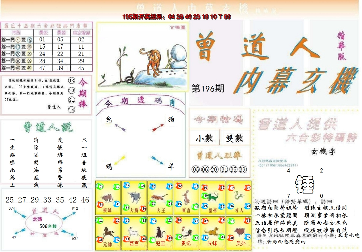 2024196期曾道人内幕精华版