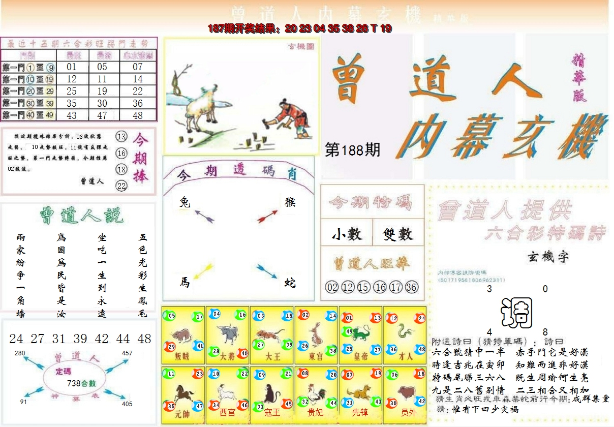 2024188期曾道人内幕精华版