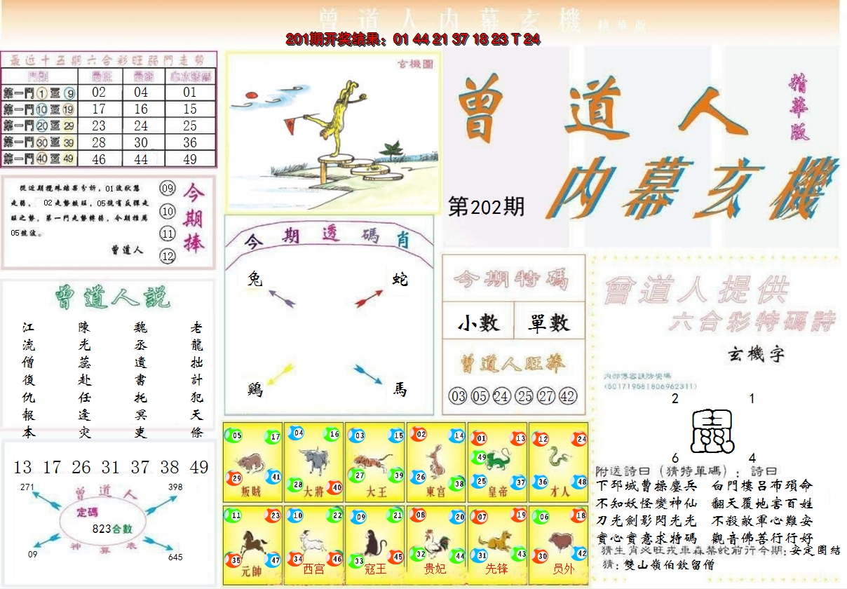 2024202期曾道人内幕精华版