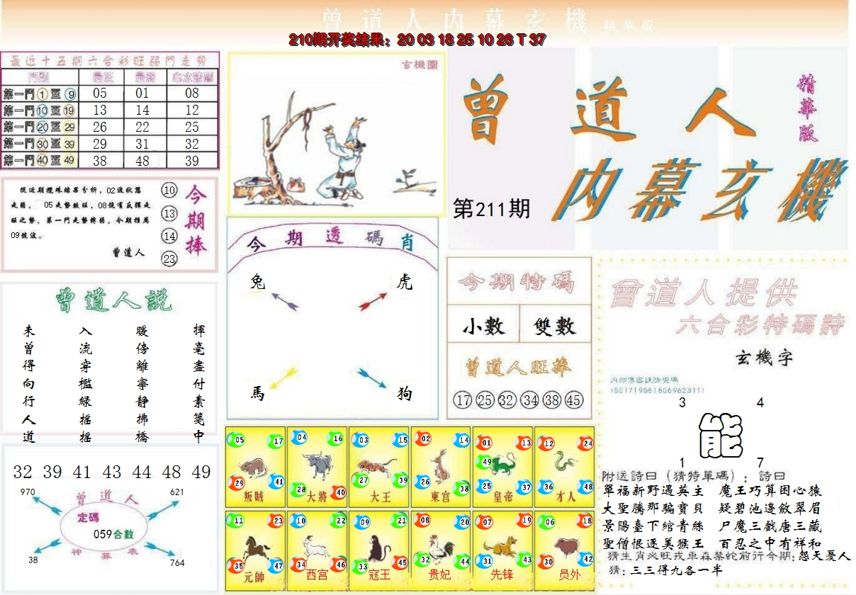2024211期曾道人内幕精华版