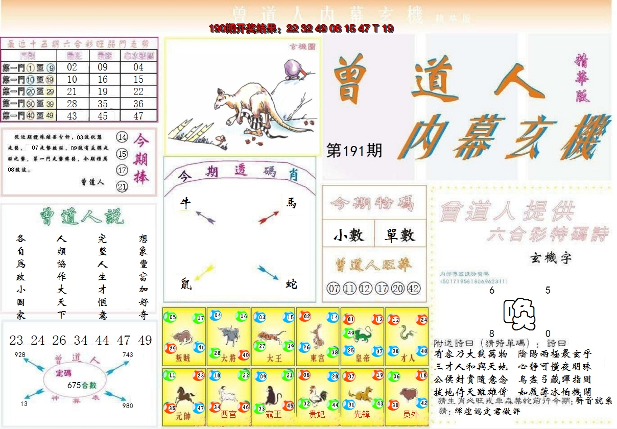 2024191期曾道人内幕精华版