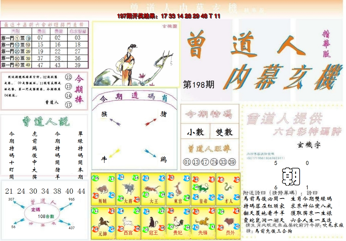 2024198期曾道人内幕精华版