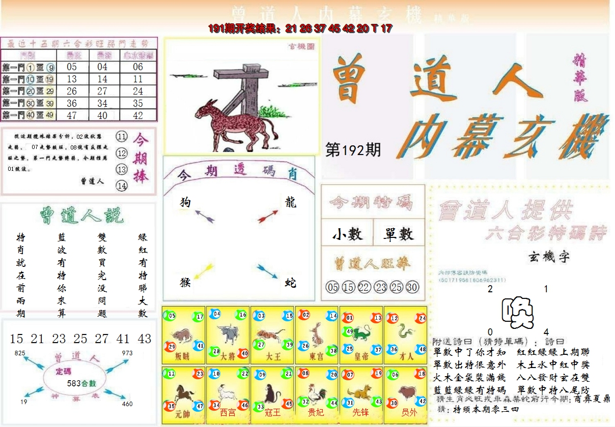 2024192期曾道人内幕精华版