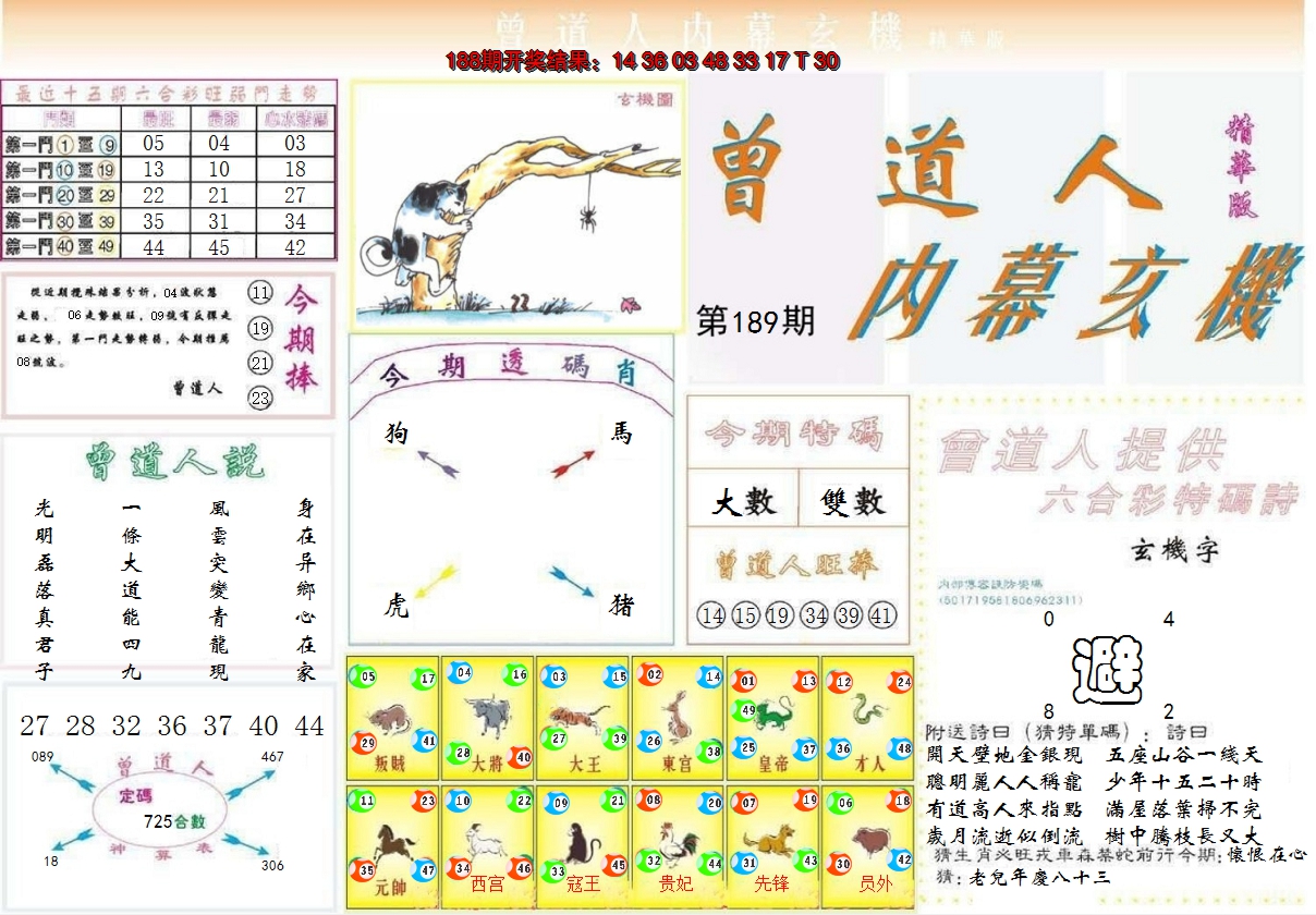 2024189期曾道人内幕精华版