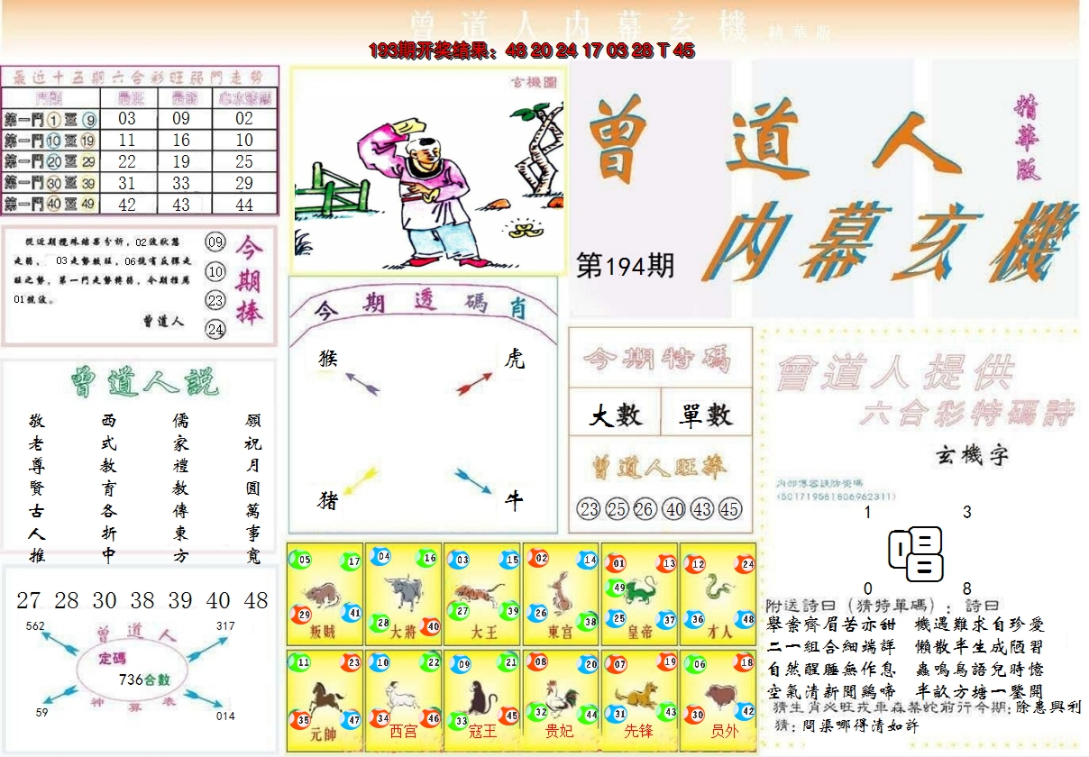 2024194期曾道人内幕精华版