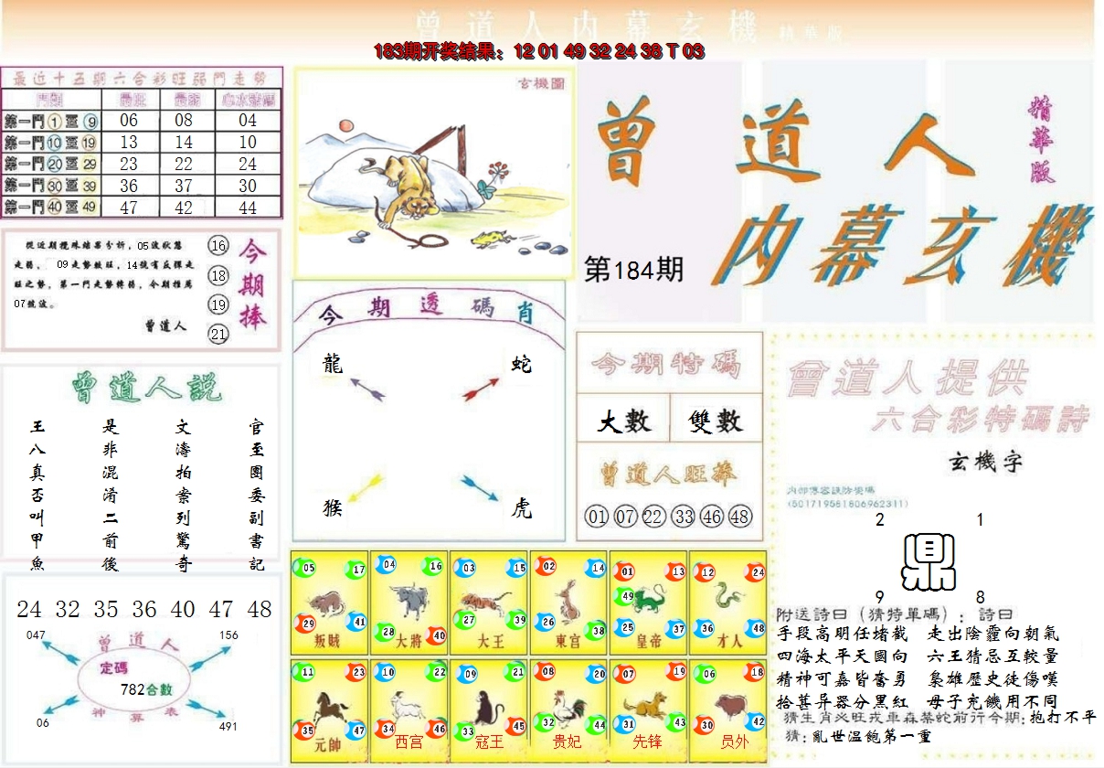 2024184期曾道人内幕精华版