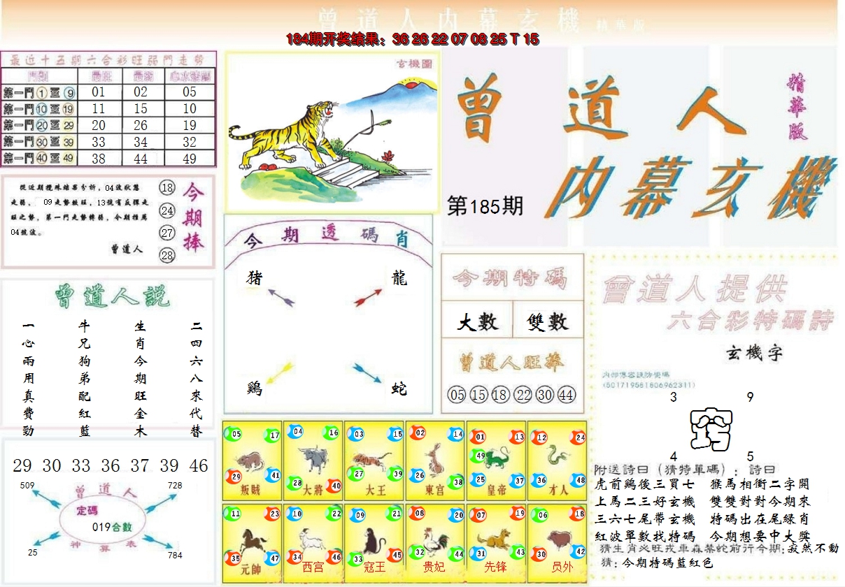 2024185期曾道人内幕精华版
