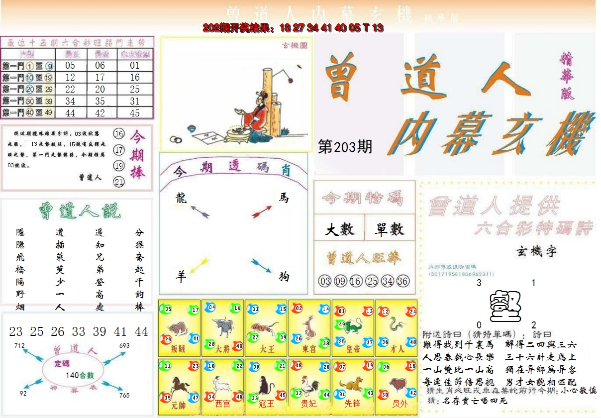 2024203期曾道人内幕精华版