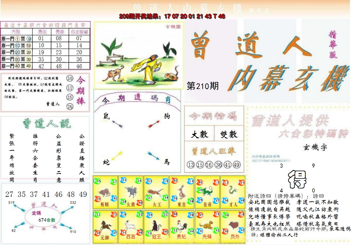 2024210期曾道人内幕精华版
