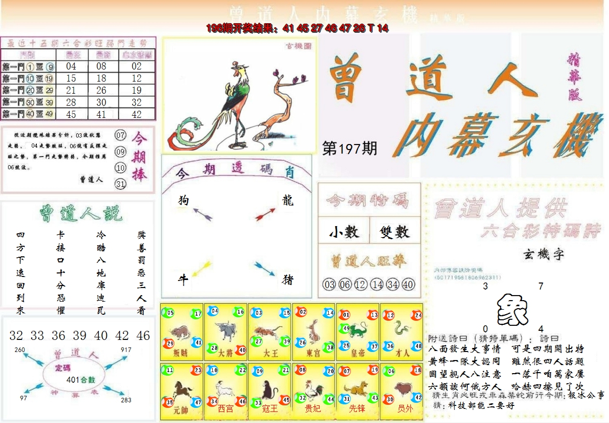 2024197期曾道人内幕精华版