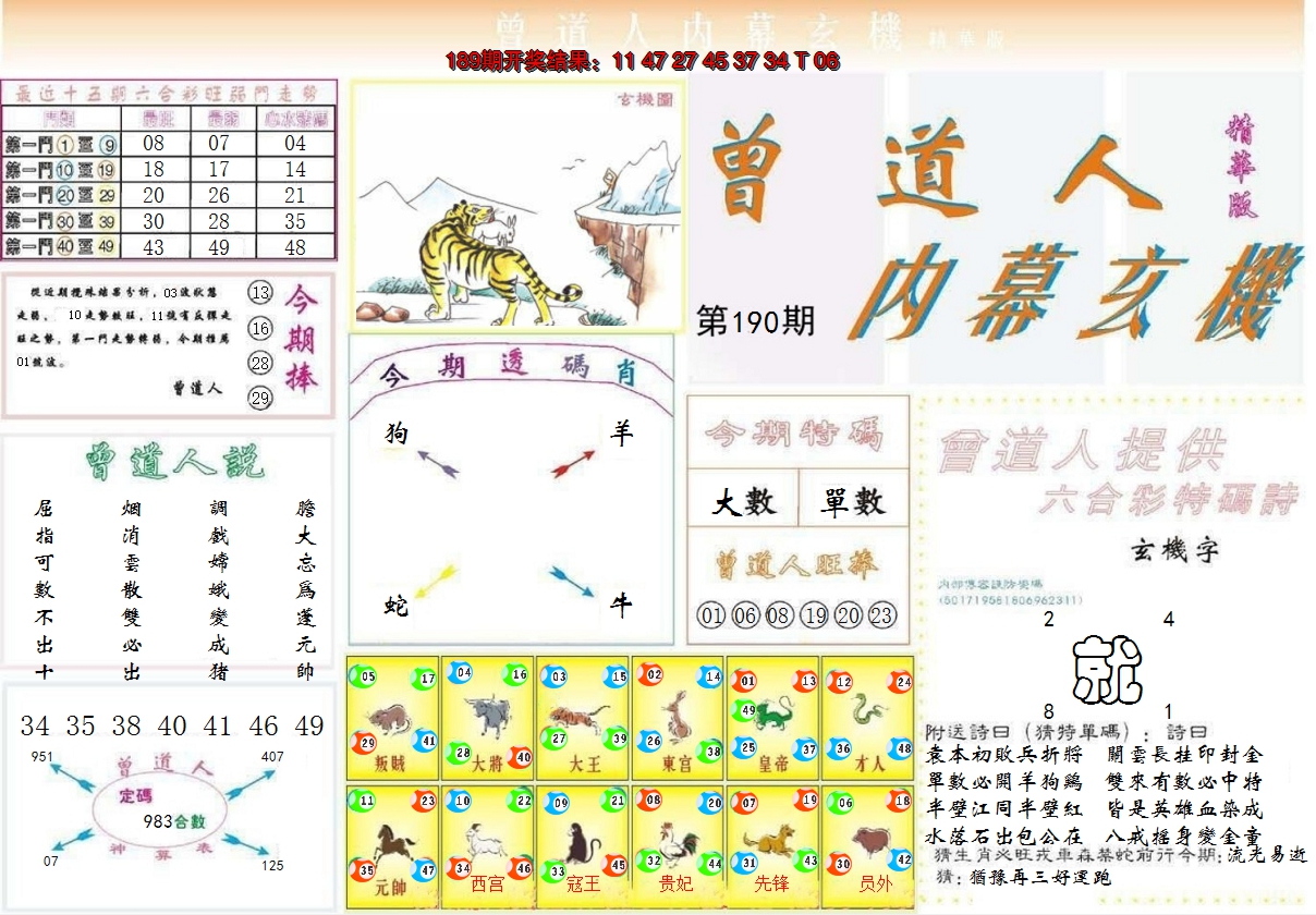 2024190期曾道人内幕精华版