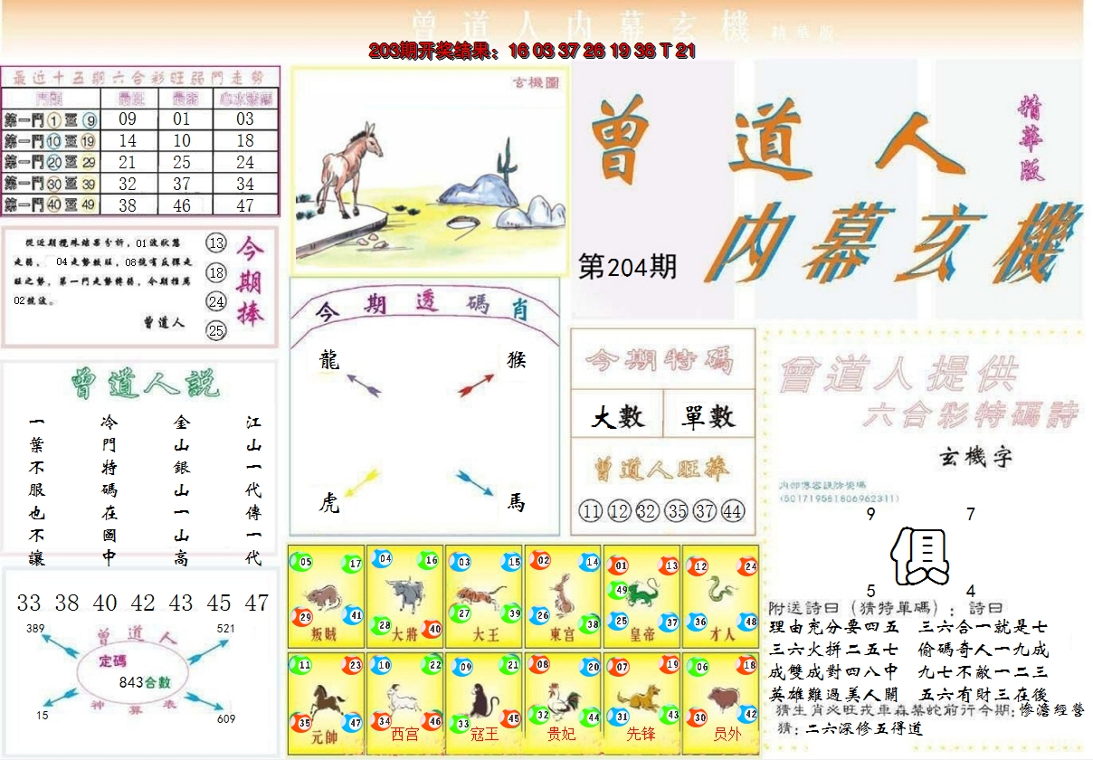 2024204期曾道人内幕精华版