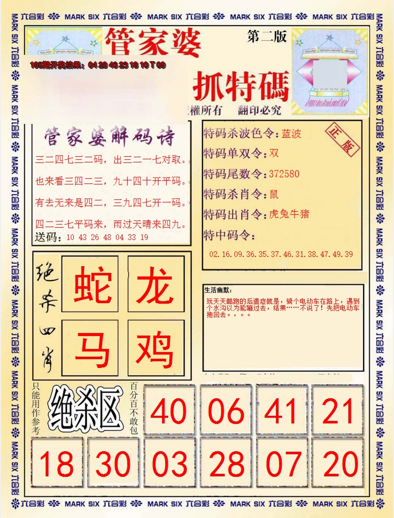 2024196期管家婆抓特码B