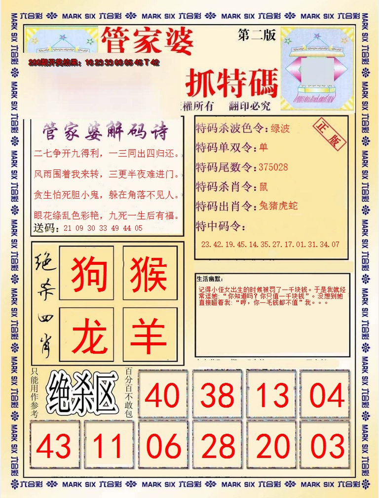 2024201期管家婆抓特码B