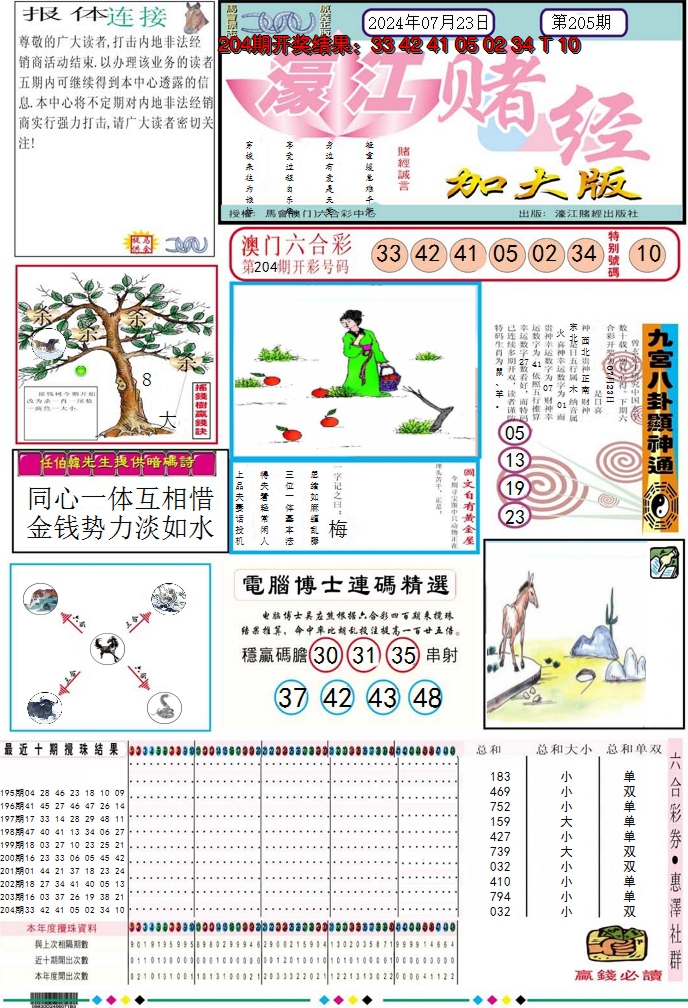 2024205期濠江赌经A加大版