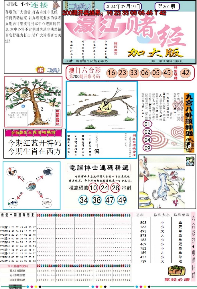 2024201期濠江赌经A加大版