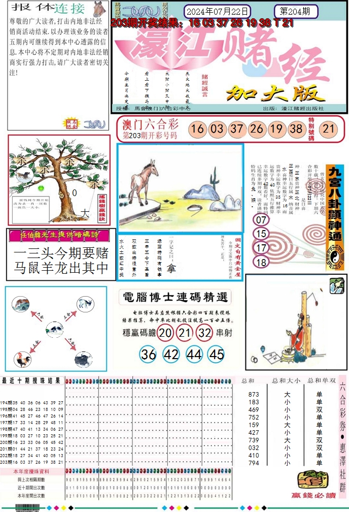 2024204期濠江赌经A加大版