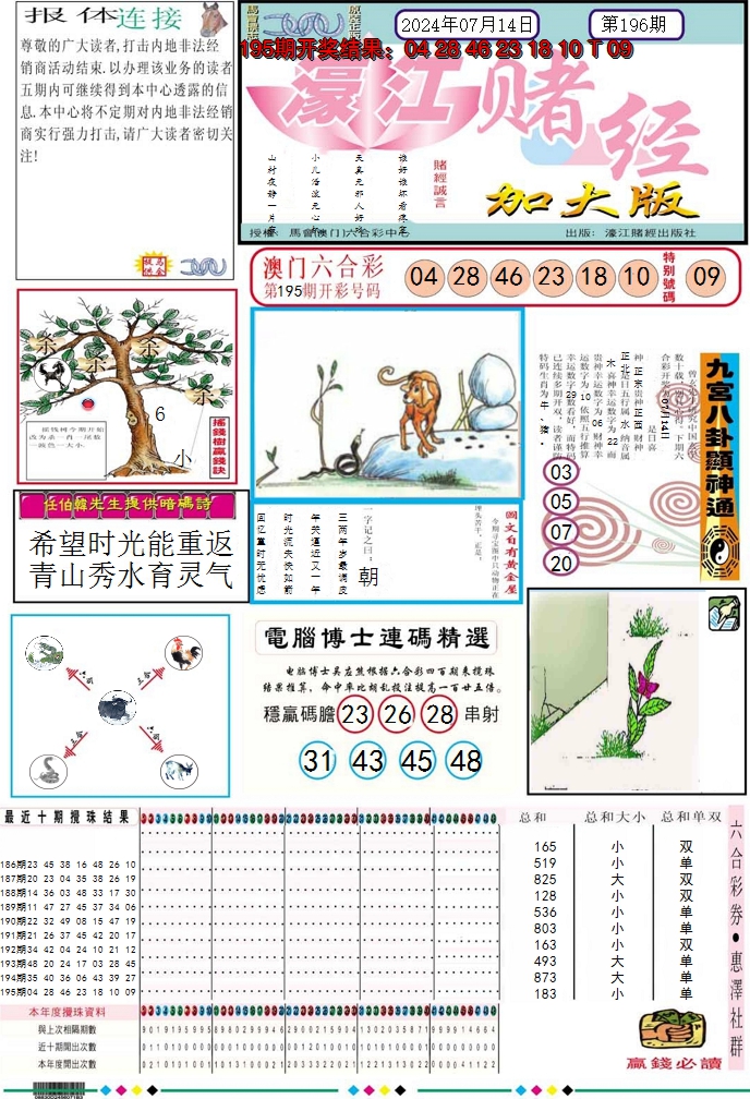 2024196期濠江赌经A加大版