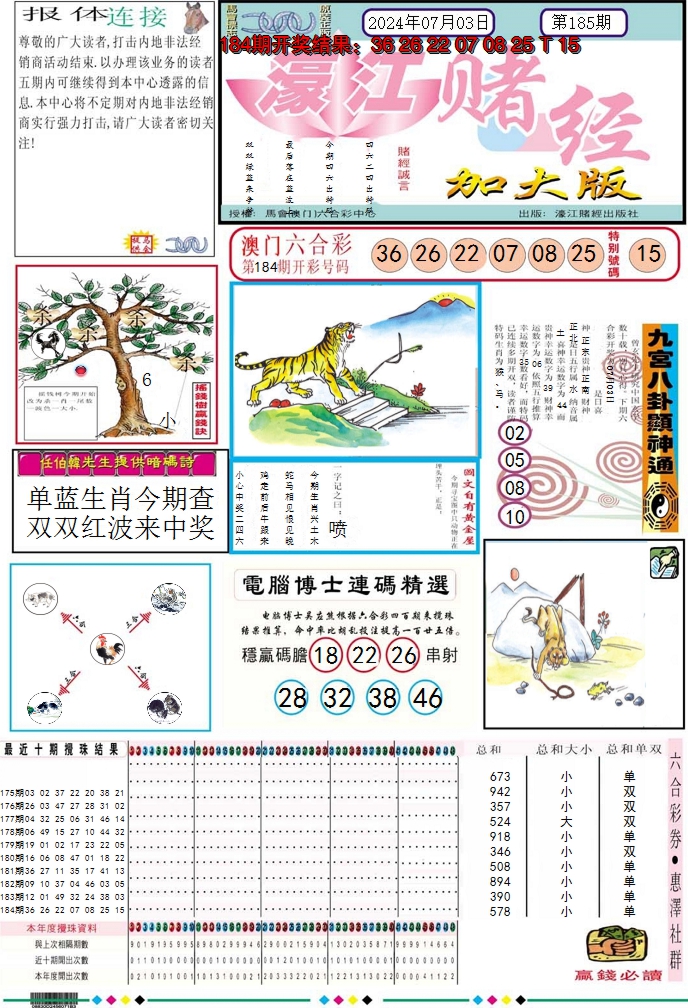 2024185期濠江赌经A加大版