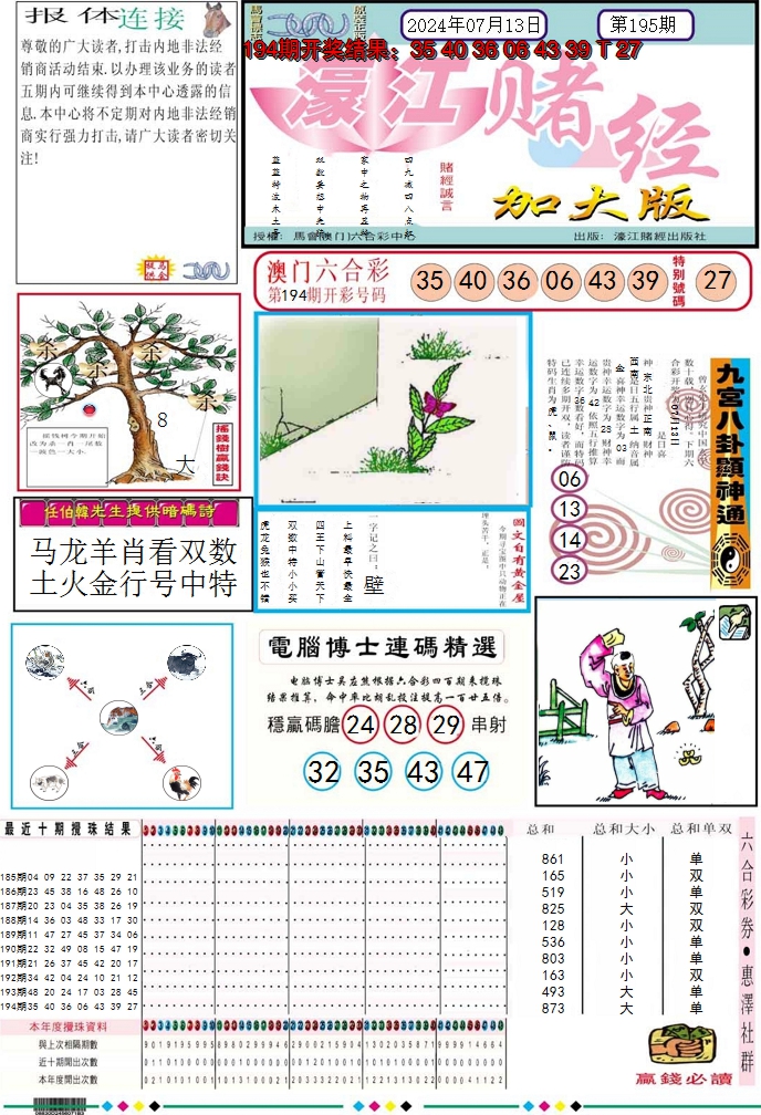 2024195期濠江赌经A加大版