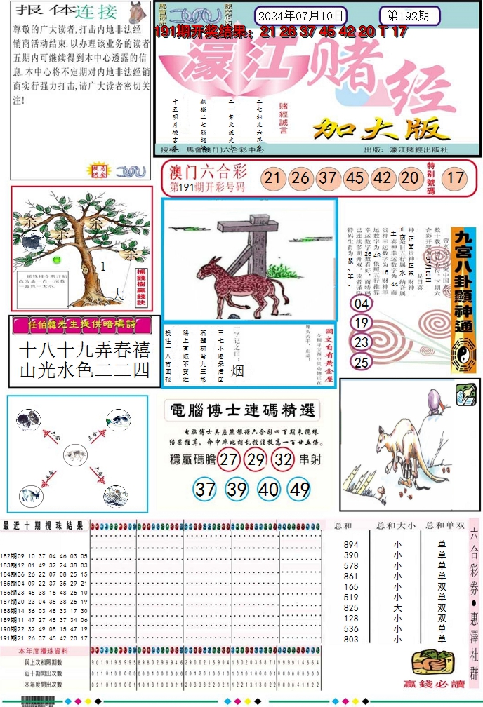 2024192期濠江赌经A加大版