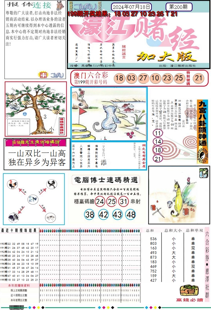 2024200期濠江赌经A加大版
