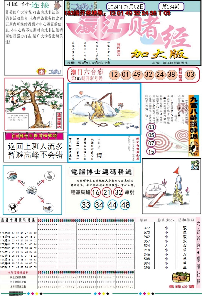 2024184期濠江赌经A加大版