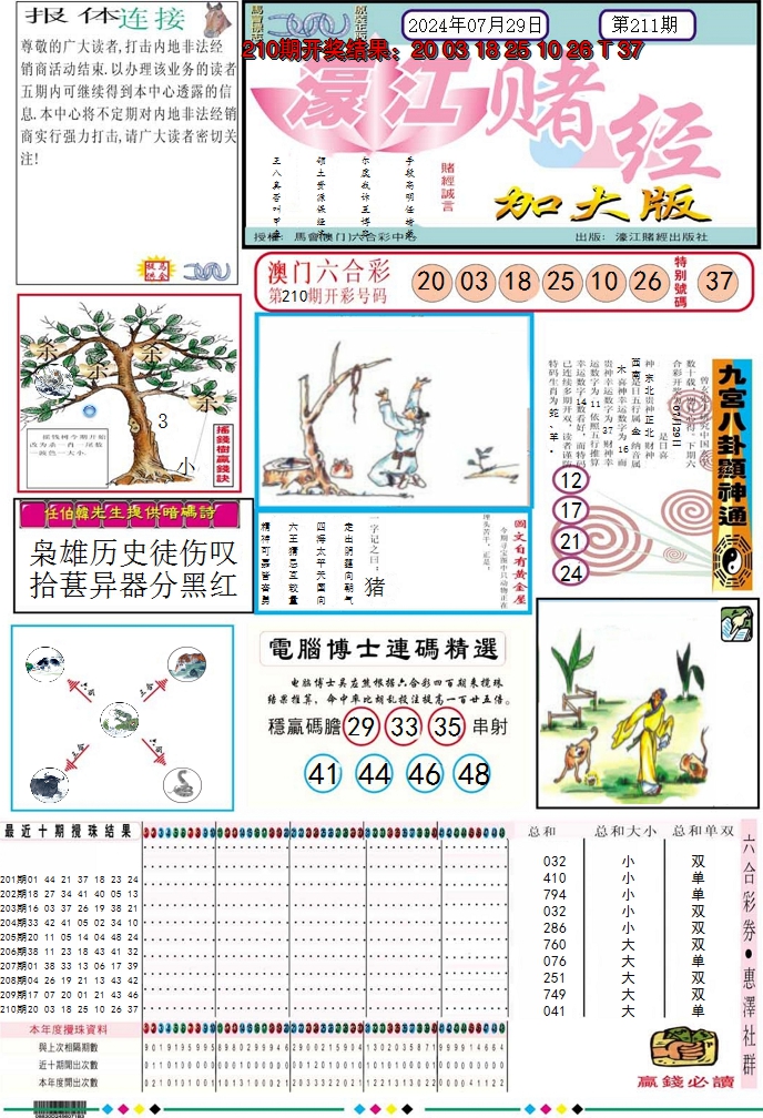 2024211期濠江赌经A加大版
