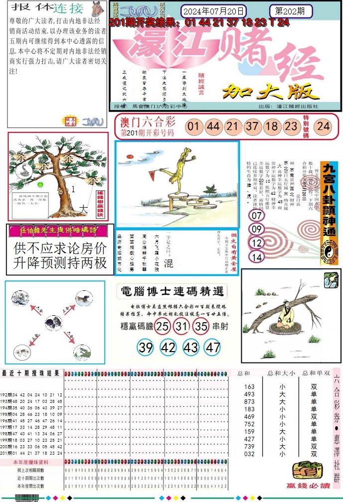 2024202期濠江赌经A加大版