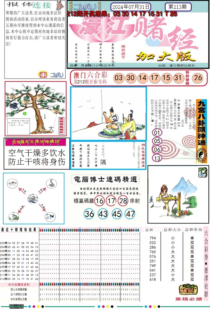 2024213期濠江赌经A加大版