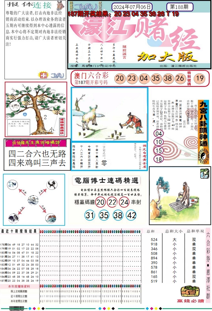 2024188期濠江赌经A加大版