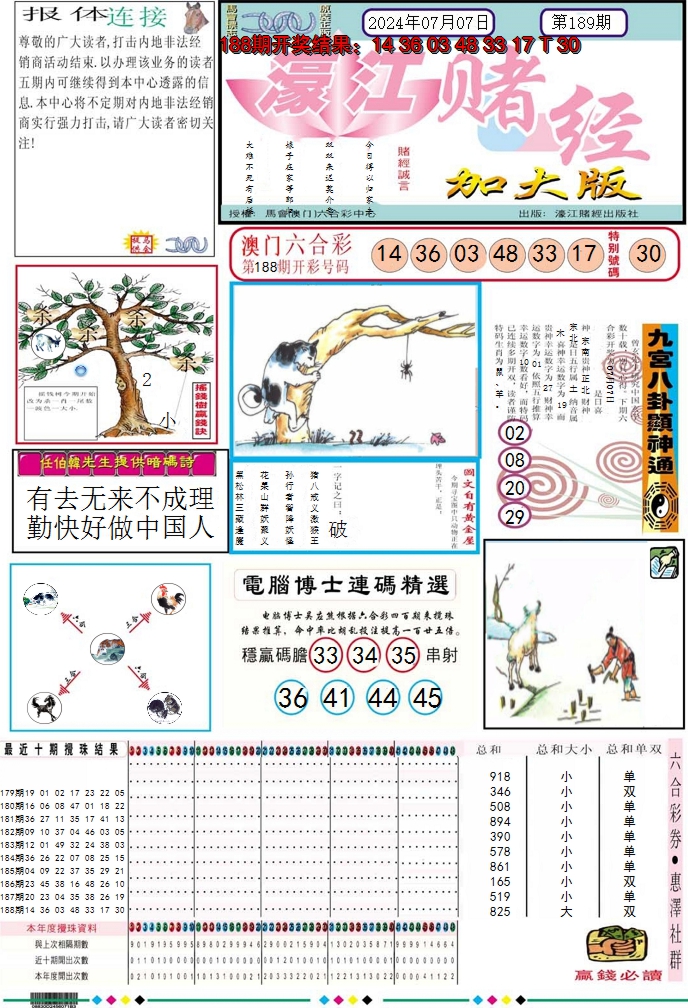 2024189期濠江赌经A加大版