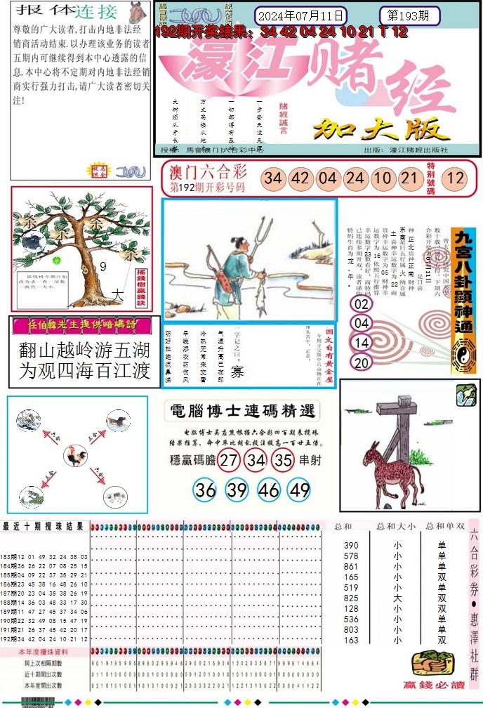 2024193期濠江赌经A加大版