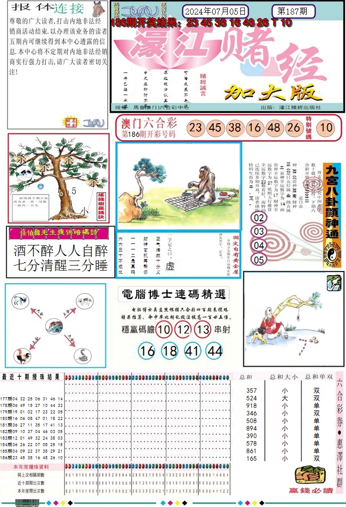 2024187期濠江赌经A加大版