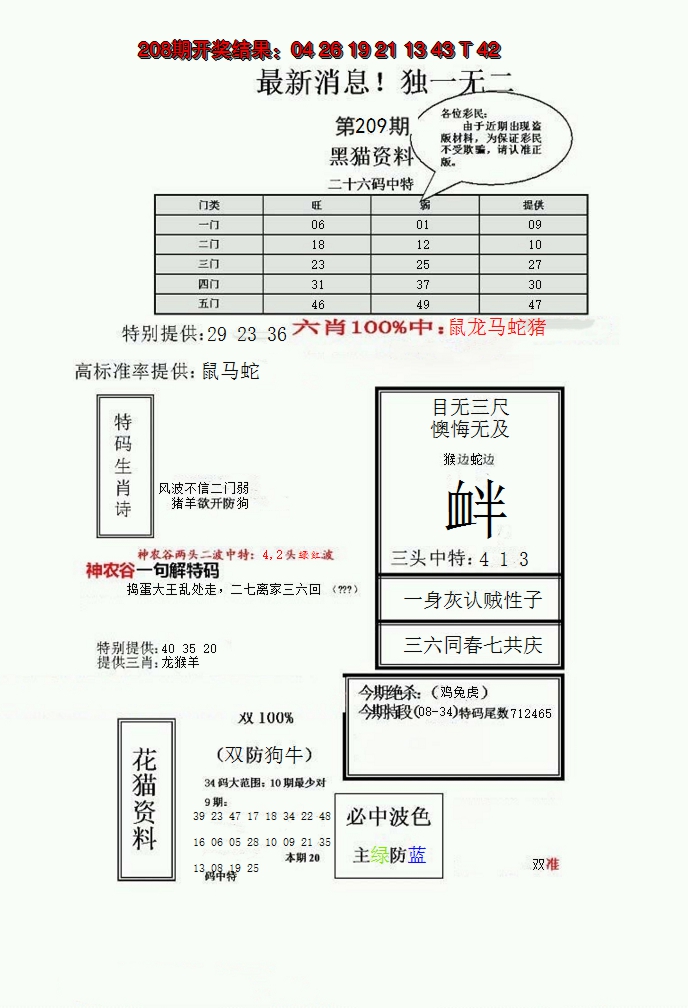 2024209期独一无二(正)