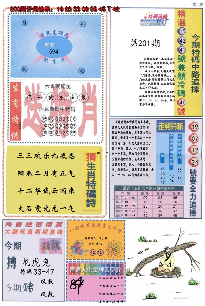 2024201期曾道人内幕消息B