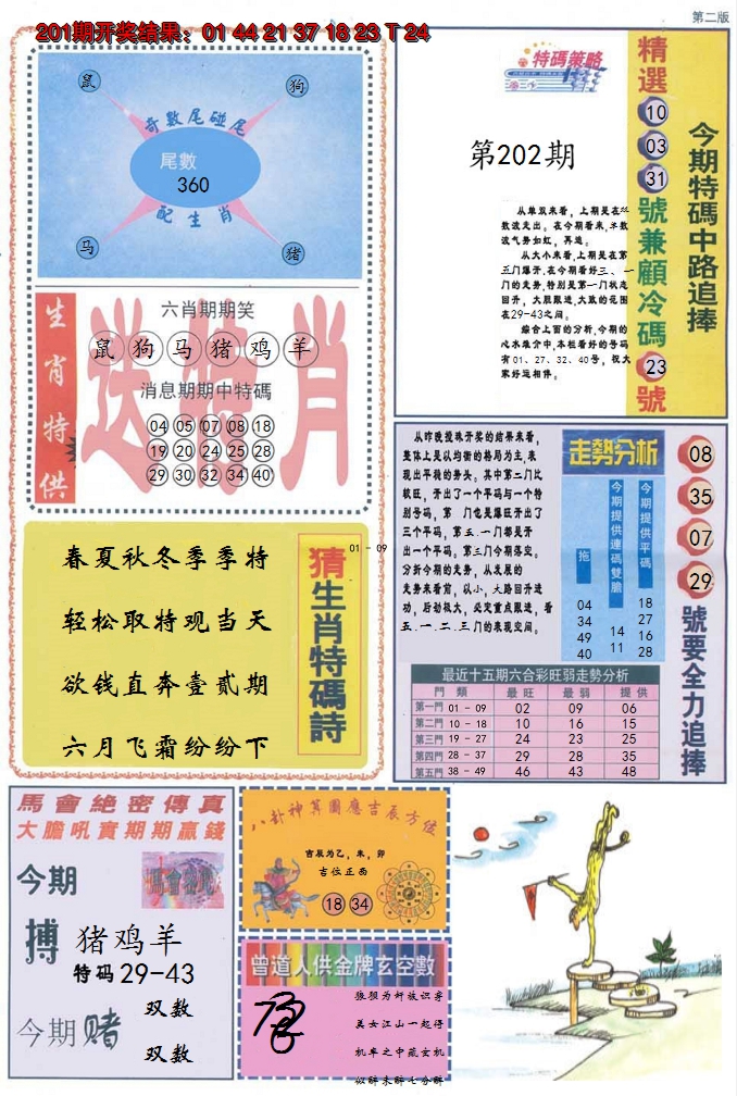 2024202期曾道人内幕消息B