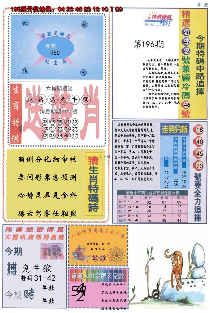 2024196期曾道人内幕消息B