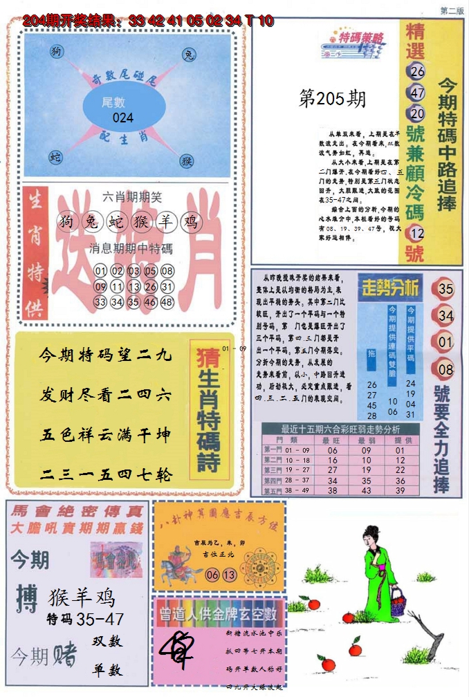 2024205期曾道人内幕消息B