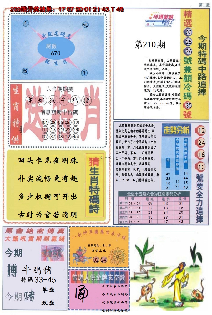 2024210期曾道人内幕消息B