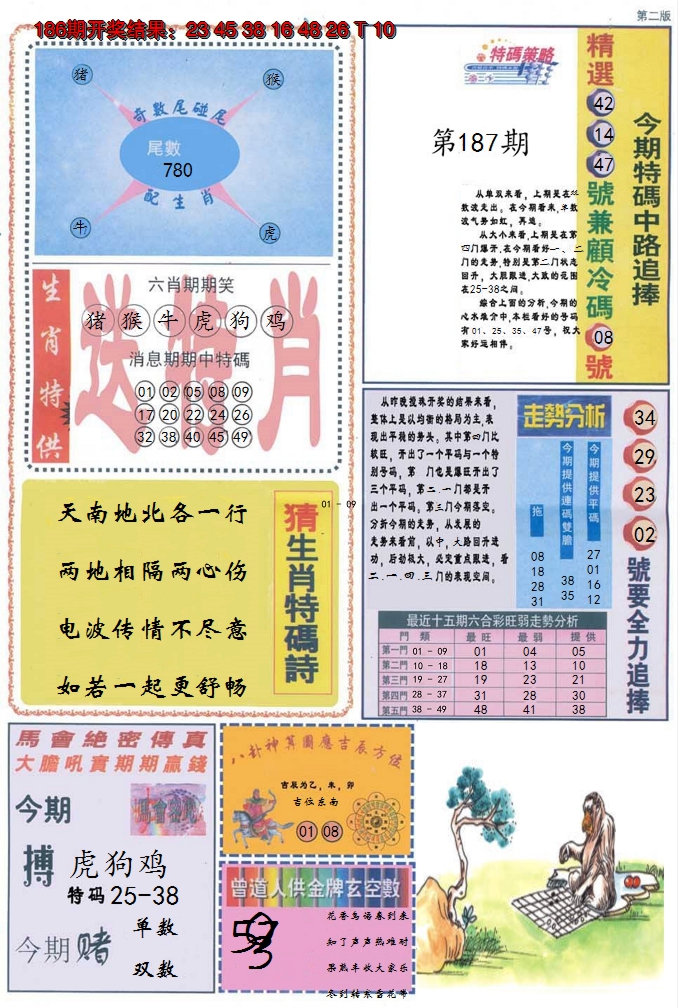 2024187期曾道人内幕消息B