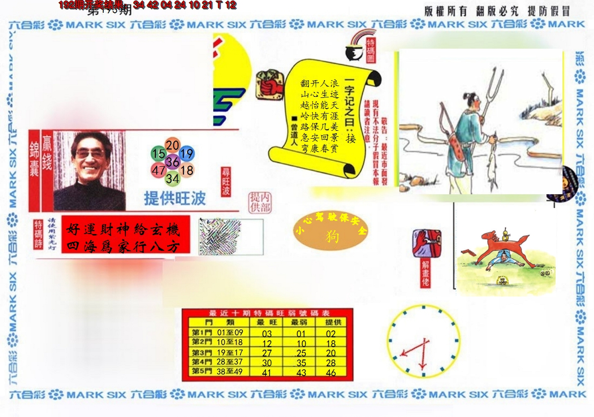 2024193期特码王(信封)