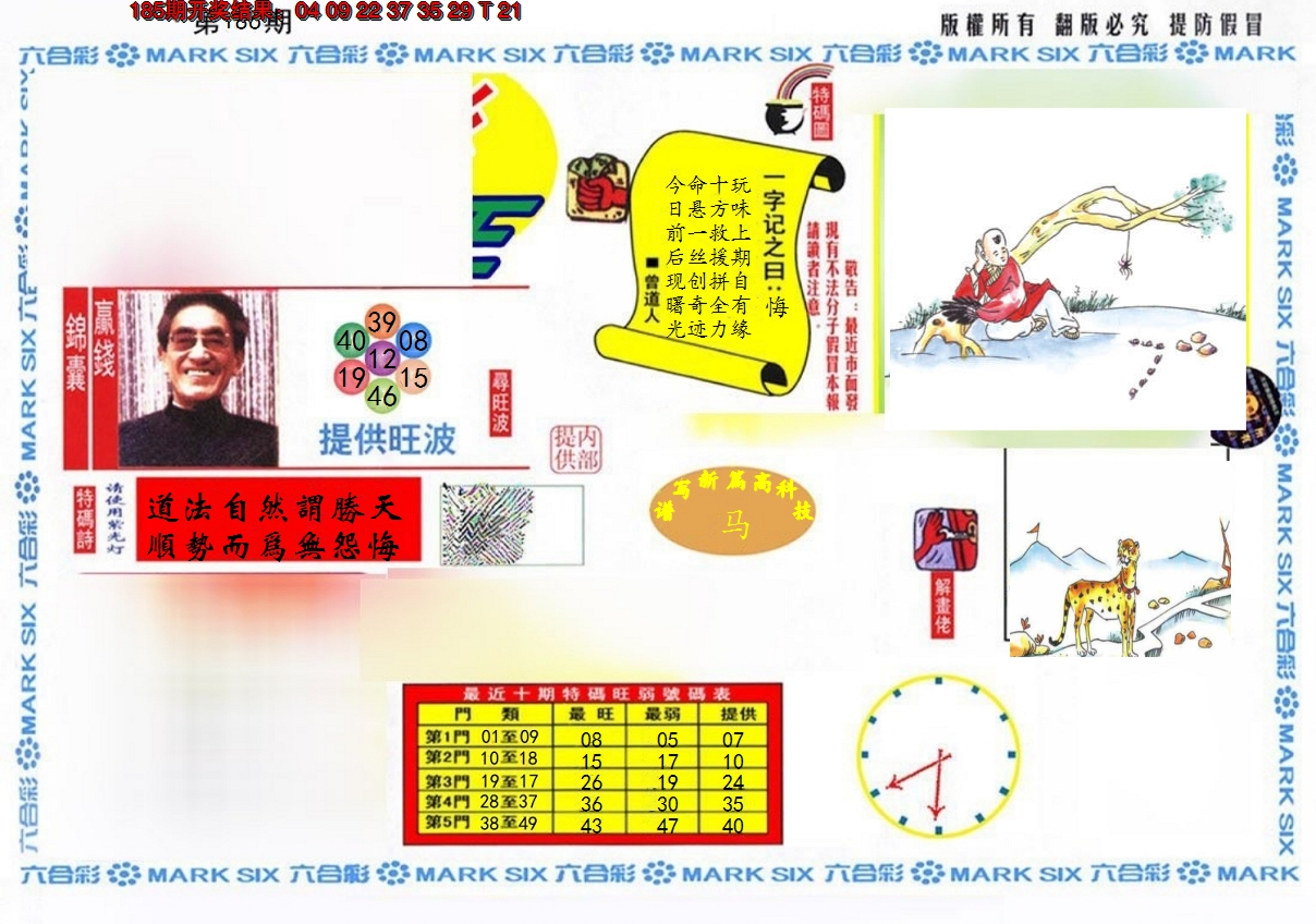 2024186期特码王(信封)